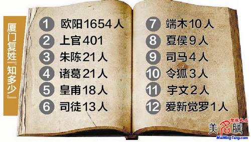 武俠、玄幻小說和網(wǎng)絡(luò)游戲中霸氣的復(fù)姓