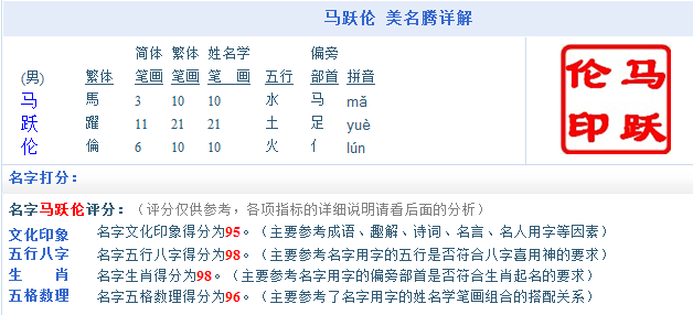 說(shuō)說(shuō)姓名測(cè)試和名字打分